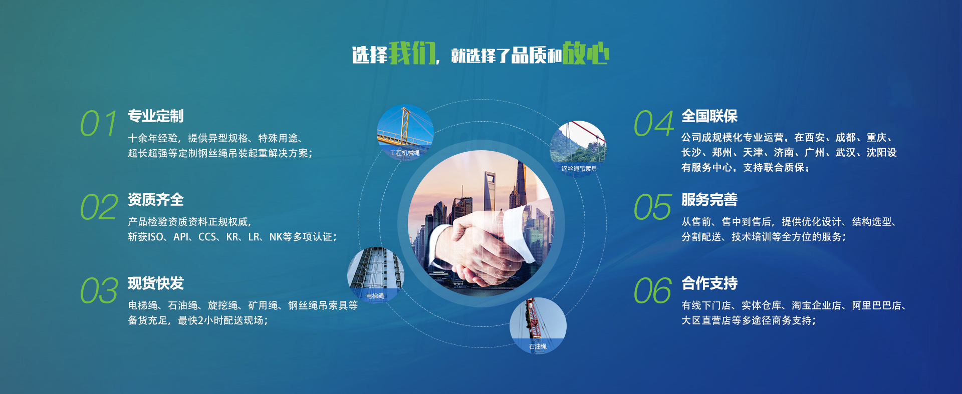 公司專(zhuān)注于電梯曳引鋼帶、旋挖機(jī)用鋼絲繩、歐式行車(chē)用鋼絲繩、鍍鋅鋼絲繩等產(chǎn)品的加工經(jīng)銷(xiāo)服務(wù)